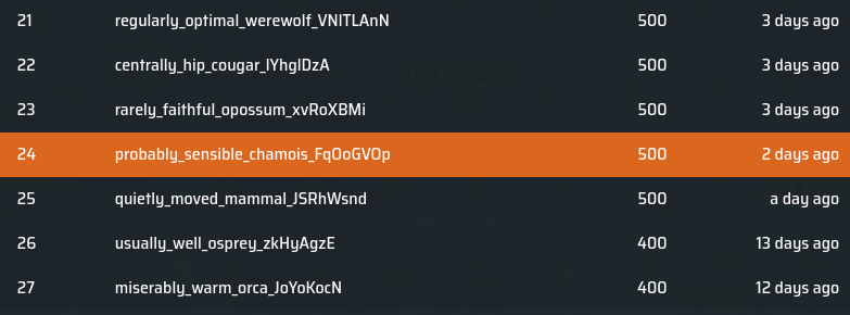 Challenge Description